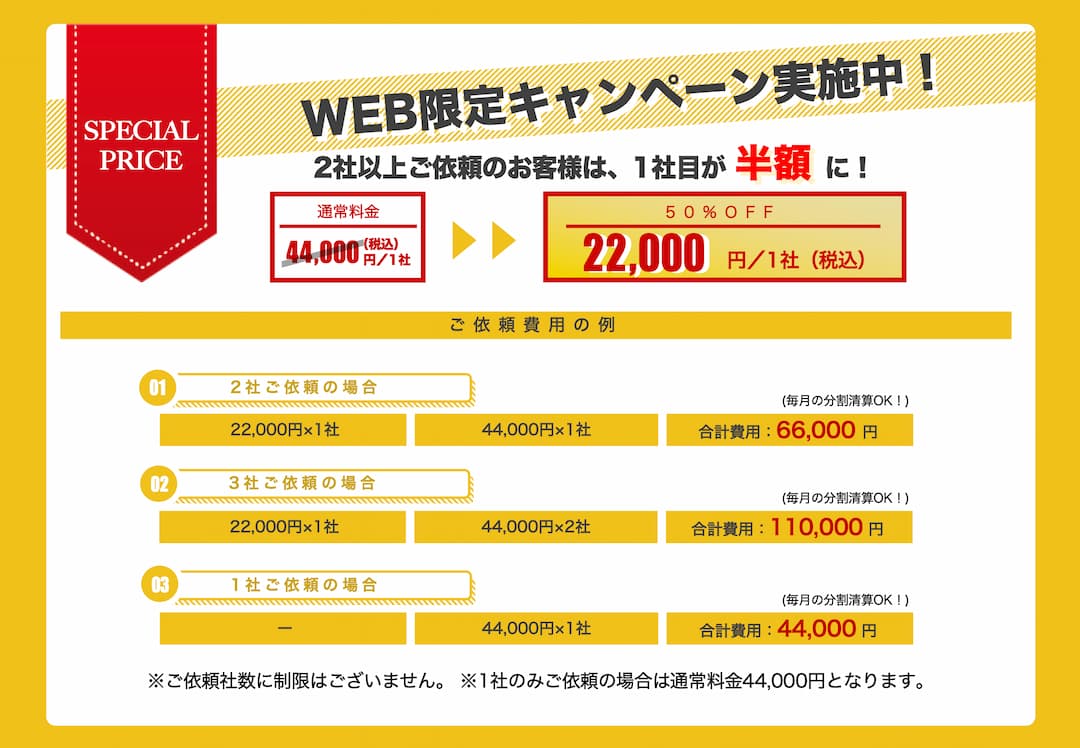 SAO司法書士法人の料金表